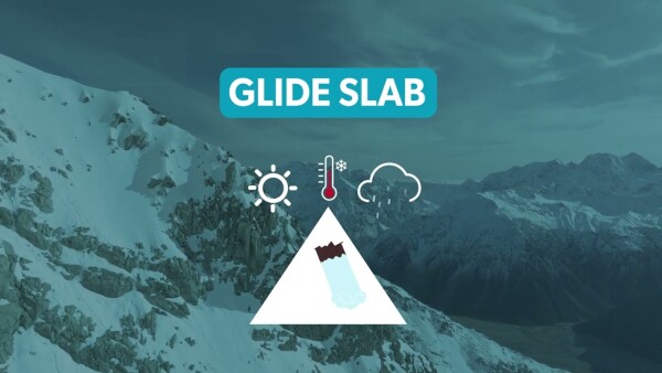 Thumbnail for a glide slab with a diagram showing the conditions for this avalanche type