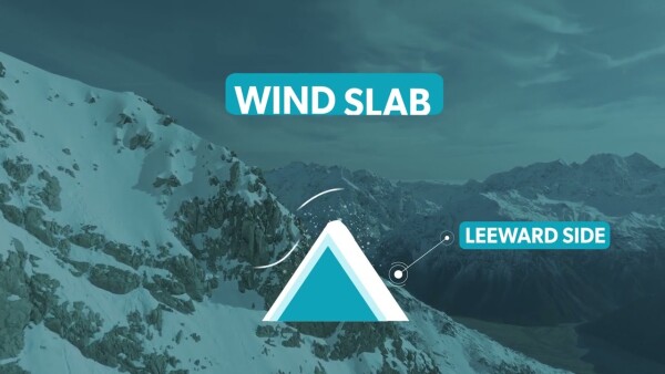 Thumbnail for wind slab video with diagram of a wind slab